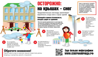 Памятка по мерам безопасности при сходе снега и наледи с крыш зданий. Памятка по мерам безопасности при сходе снега и наледи с крыш зданий.